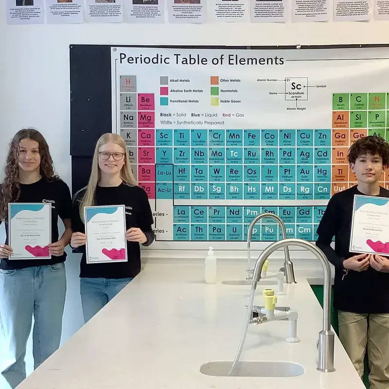 Students represent BeNeLux in Cardiff